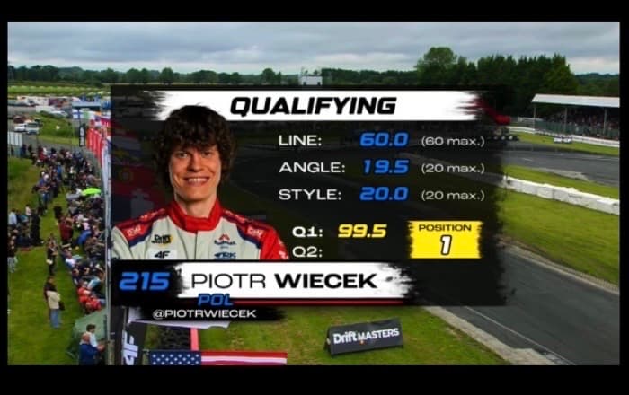 Volta de 99.5 pontos de Piotr Wiecek Drift masters